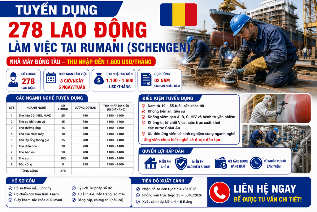 Tuyển 278 Lao Động Làm Việc Tại Romania (Schengen) – Thu Nhập Đến 1.600 USD/Tháng | Đơn Hàng Nhà Máy Đóng Tàu