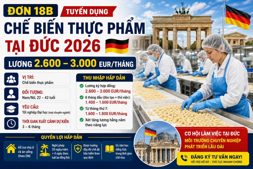 ĐƠN 18B – TUYỂN DỤNG CHẾ BIẾN THỰC PHẨM TẠI ĐỨC 2026 | LƯƠNG 2.600–3.000 EUR/THÁNG
