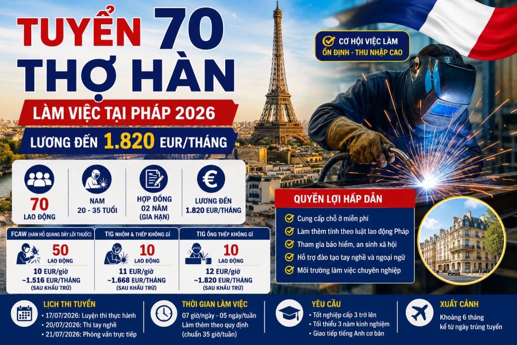 TUYỂN 70 THỢ HÀN LÀM VIỆC TẠI PHÁP 2026 – LƯƠNG ĐẾN 1.820 EUR/THÁNG